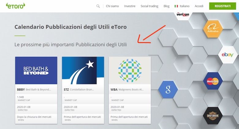 Il calendario delle notizie sui mercati offerto da eToro