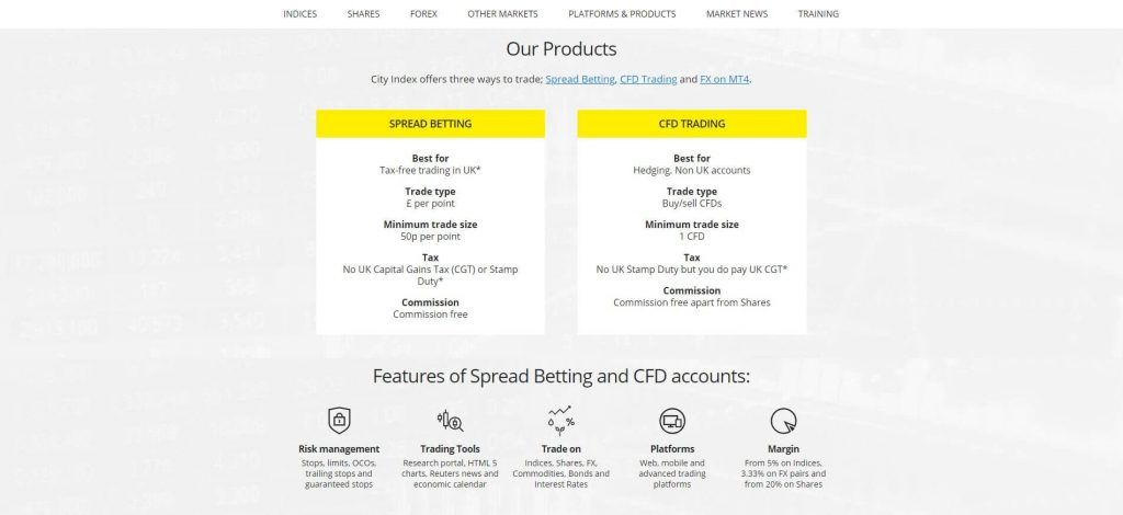 conti cfd e spread betting offerti da city index