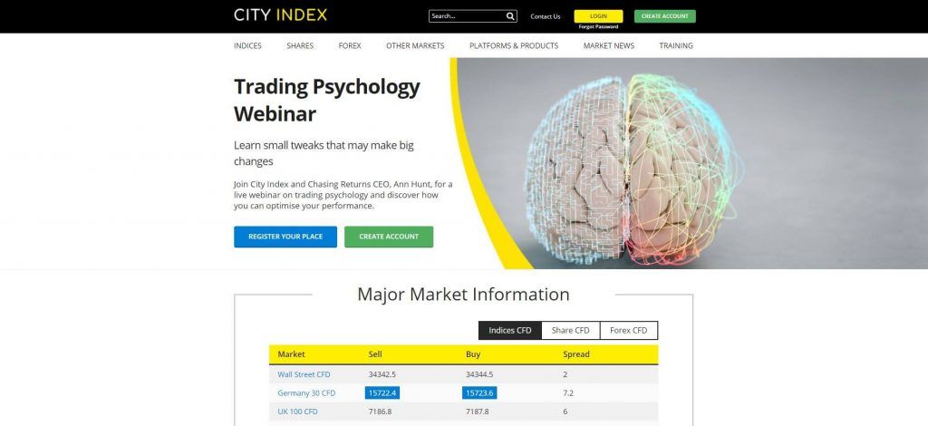 la homepage del sito di city index