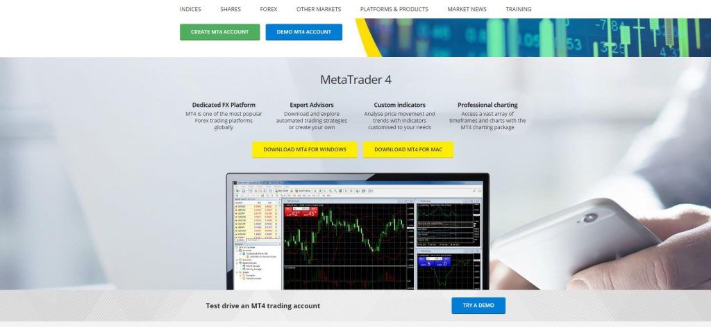 pagina della piattaforma mt4 di city index