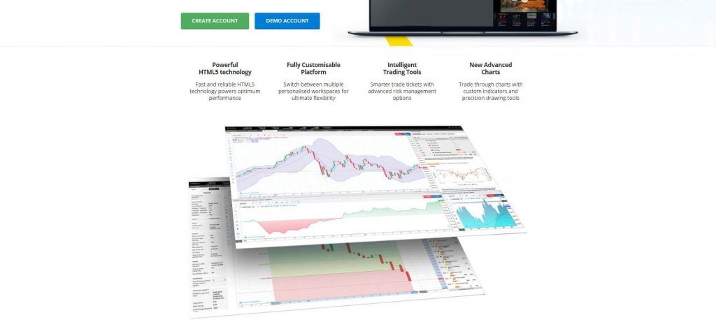 pagina webtrader di city index