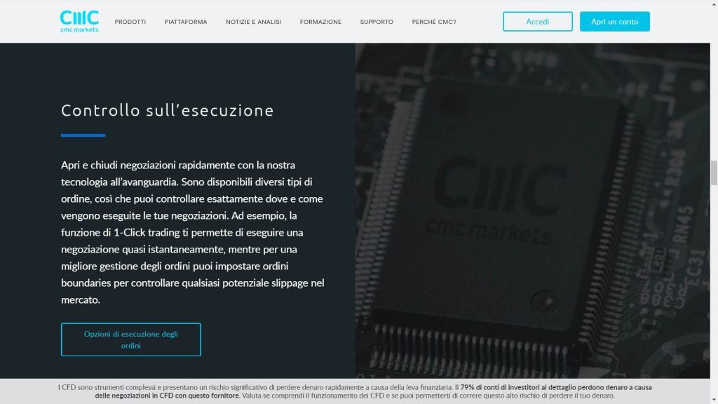 esecuzione provveduta da cmc markets