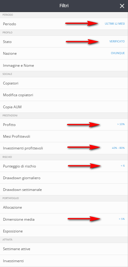 come trovare migliori trader etoro