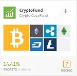 cryptofund copyfund