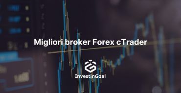 ctrader forex brokers