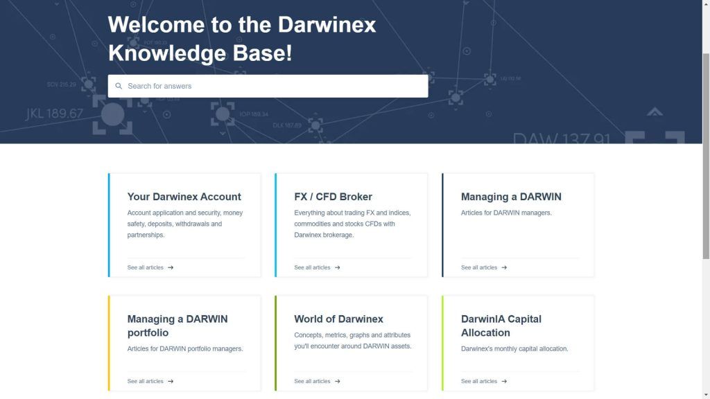 La sezione dedicata agli articoli di Darwinex
