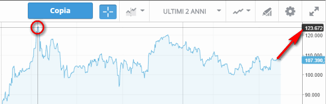 drawdown-1