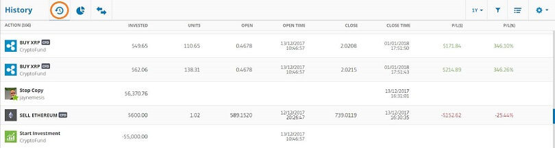 cronologia dell'estratto conto etoro