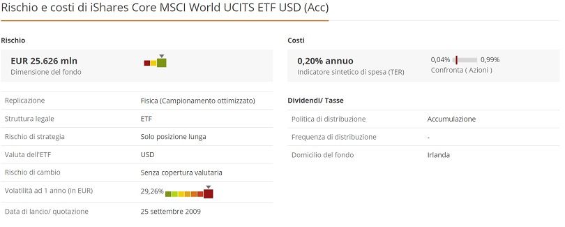 Rischio e costi di un ETF UCITS