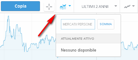 etoro funzione confronta
