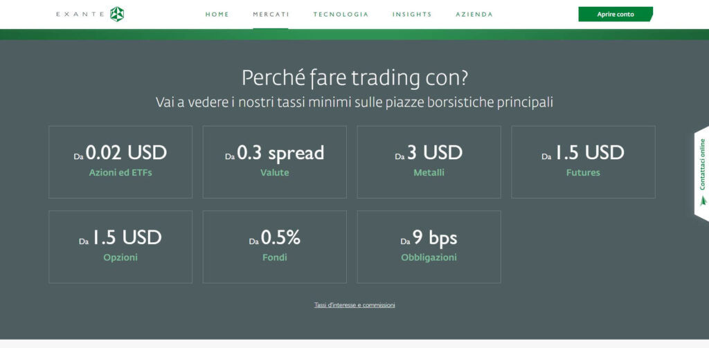 spread offerti da exante