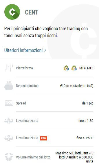 caratteristiche del conto cent di fbs
