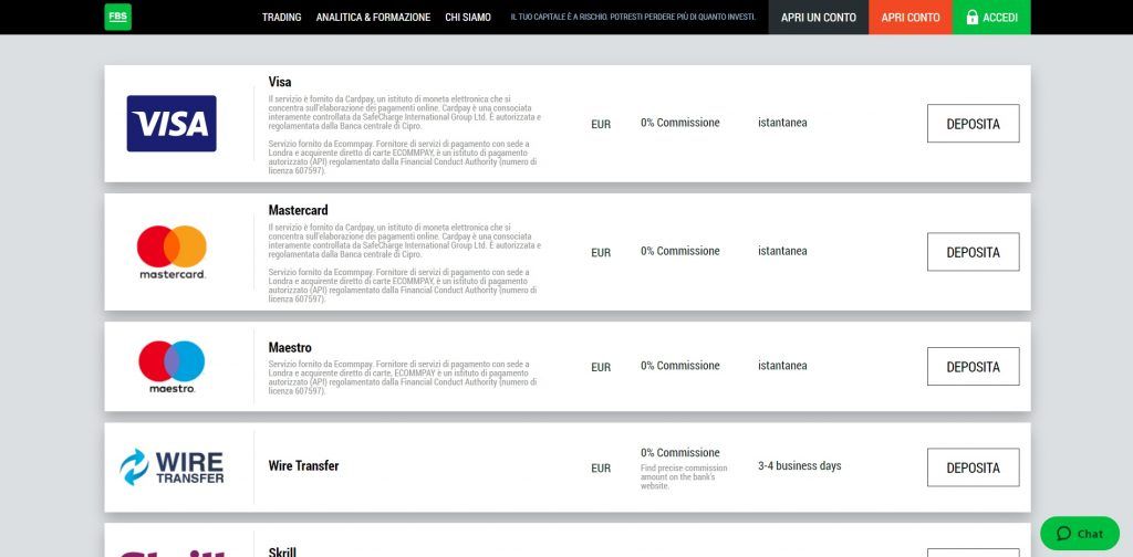 Tutti i metodi di pagamento per depositare con FBS
