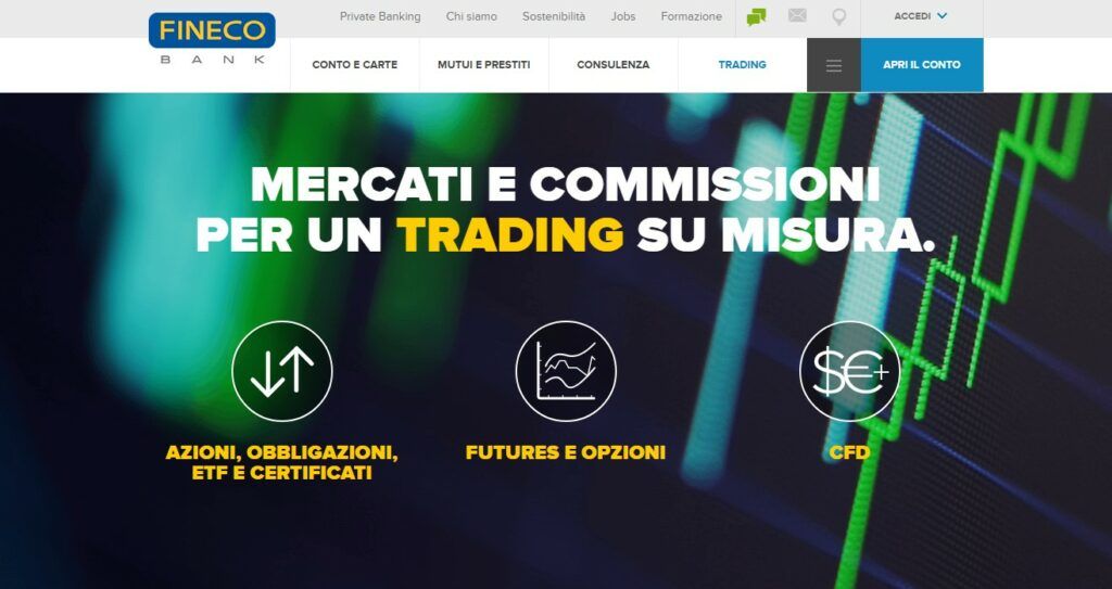 I mercati disponibili al trading con Fineco