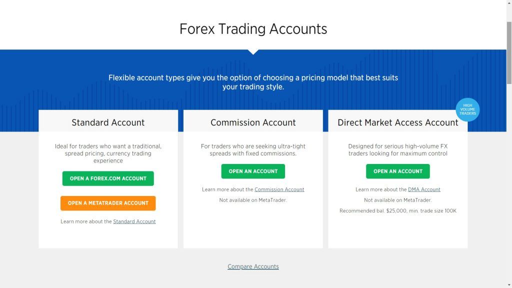 tipi di conto offerti da forex.com