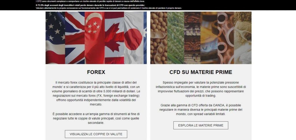 oanda forex e materie prime