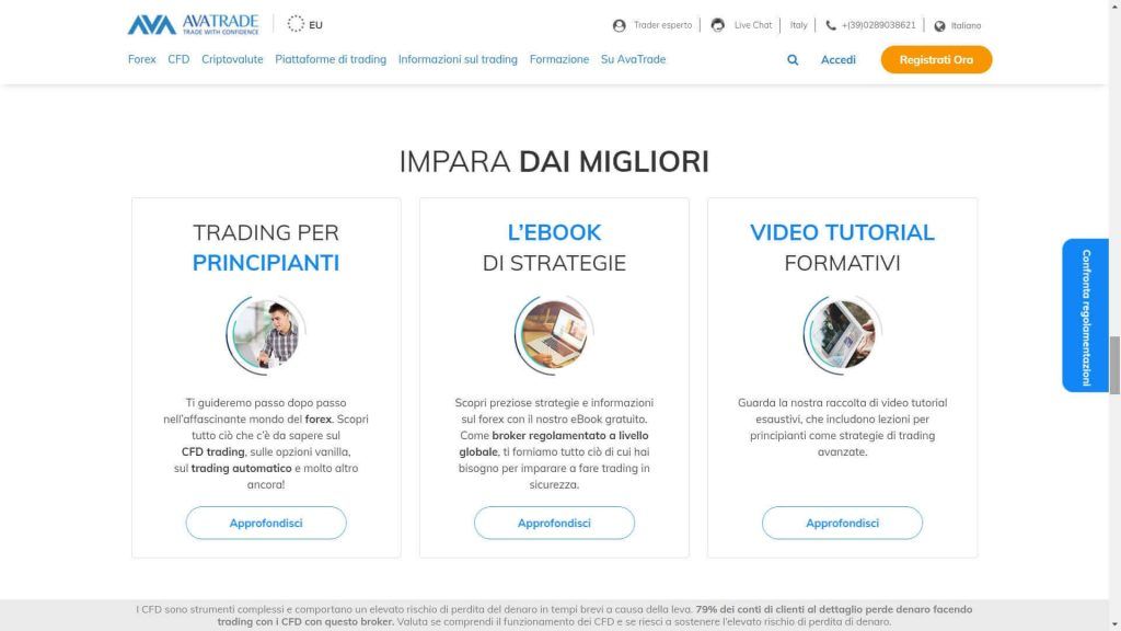 Sezione di AvaTrade dedicata alla formazione