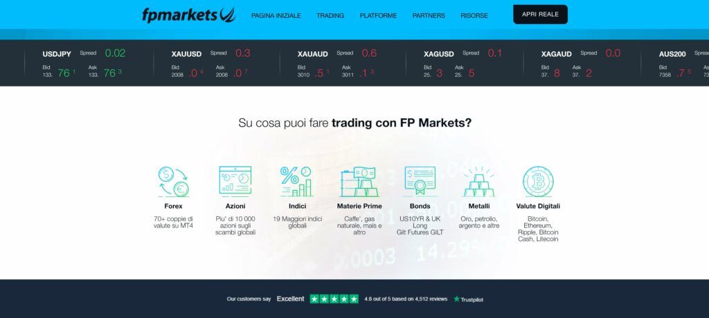 i mercati su cui fare trading con fp markets