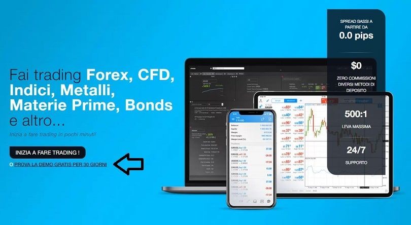 fp markets prova la demo gratis