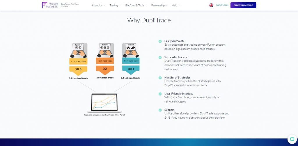 La piattaforma DupliTrade di Fusion Markets