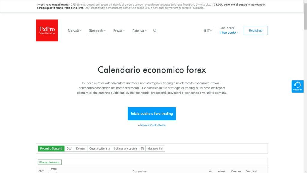 Il calendario economico offerto da FxPro