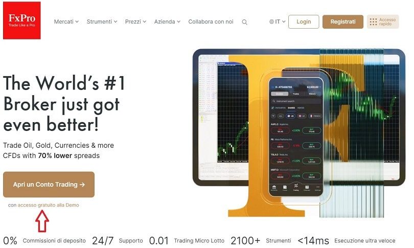 fxpro apri conto demo dall'homepage