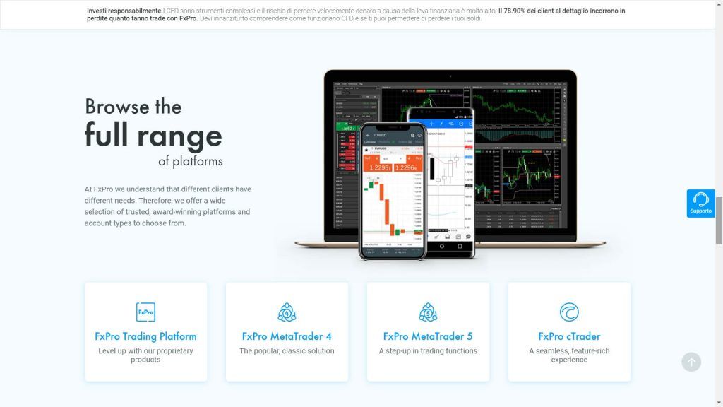 Le piattaforme di trading disponibili su FxPro