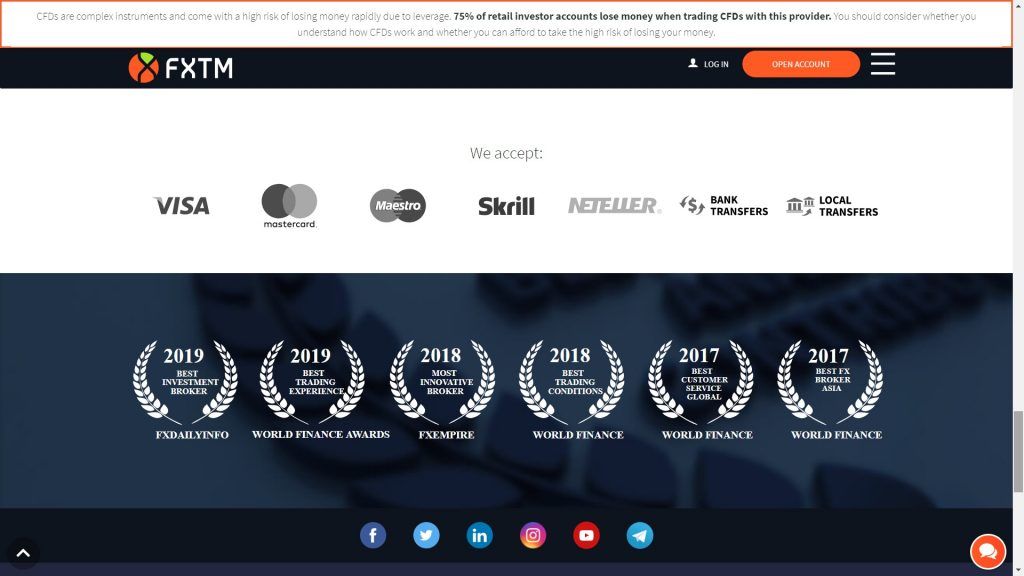 I metodi di deposito supportati da FXTM