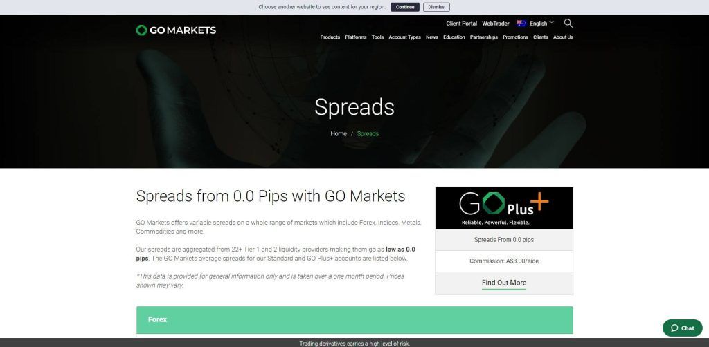 Anteprima degli spread su GO Markets