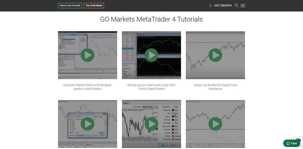 Pagina dei video tutorial di GO Markets