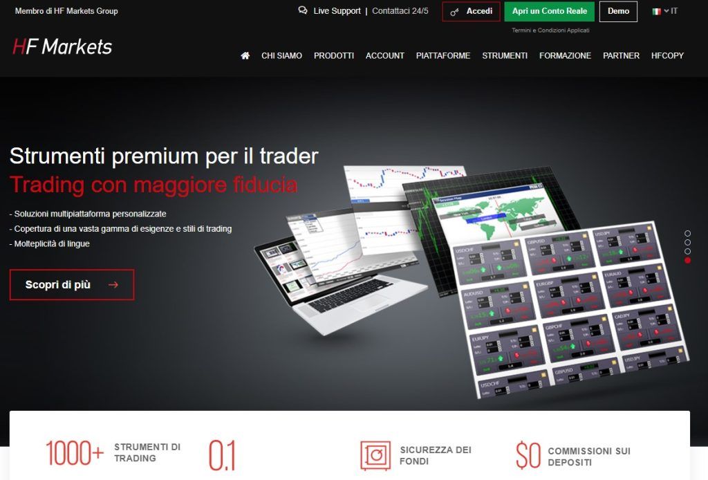 Pagina principale di HF Markets