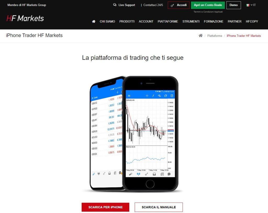 hf markets mobile
