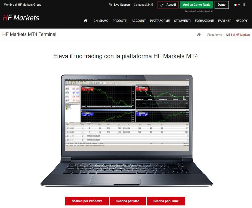 Fai trading con la piattaforma mt4 di HF Markets