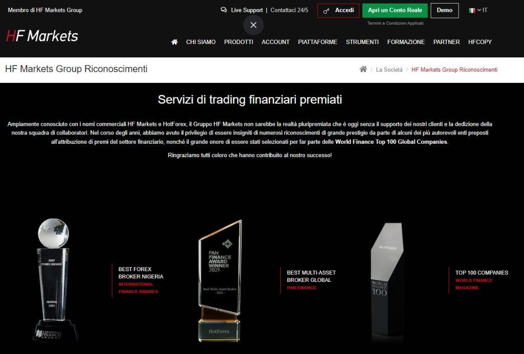 Pagina dei premi ricevuti da HF Markets
