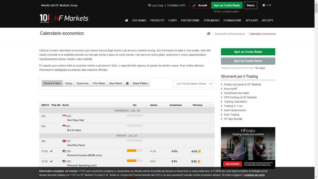 Il calendario economico offerto da HotForex