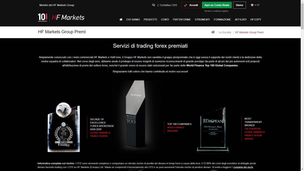 I premi e i riconoscimenti vinti da HotForex