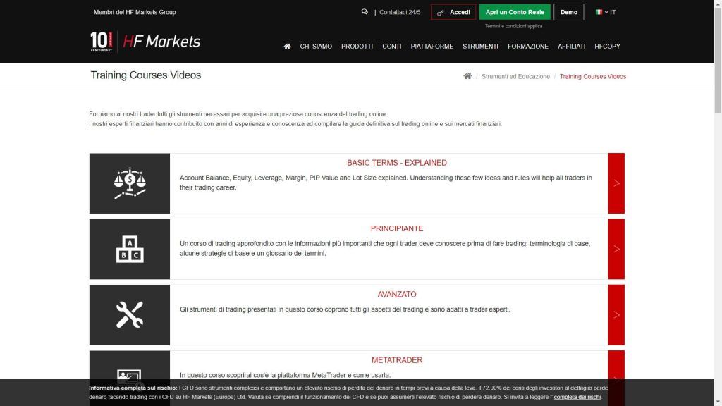 Sezione di HotForex dedicata alla formazione e ai video