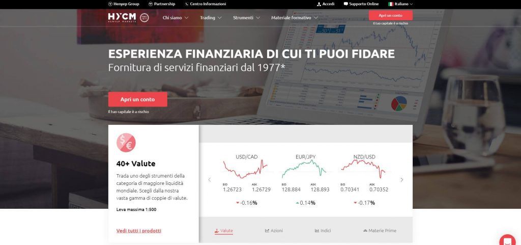 la homepage del sito di hycm