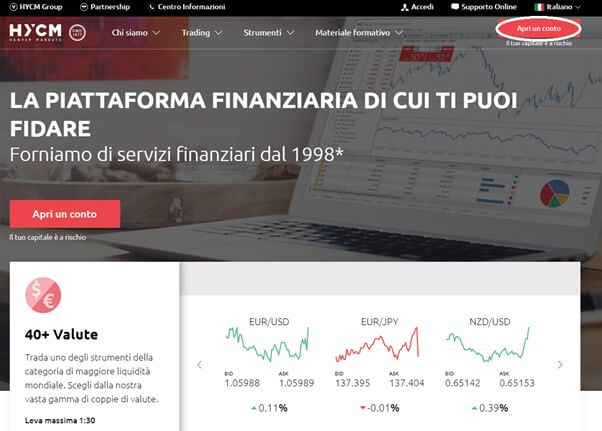 Schermata principale del sito di HYCM per aprire un conto demo