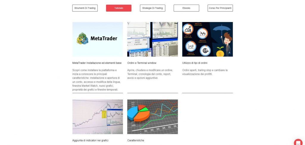 sezione tutorials hycm