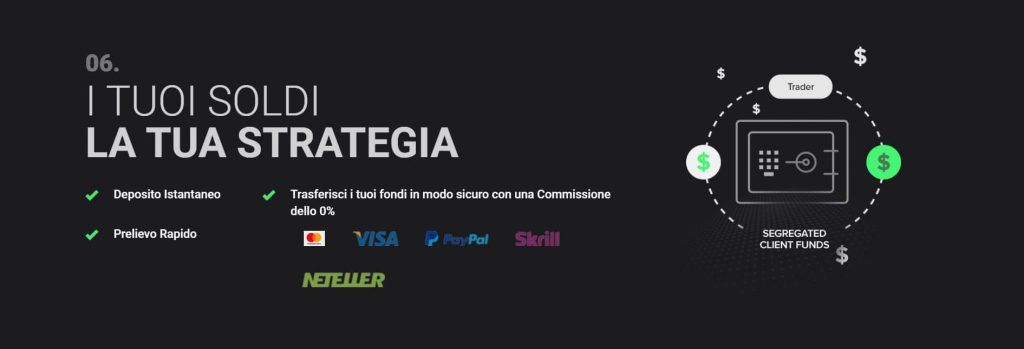 I metodi di deposito accettati da IC Markets