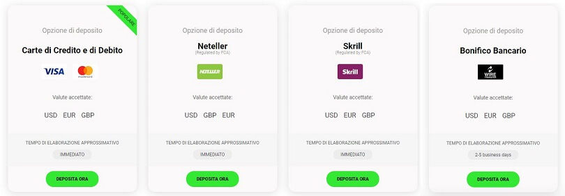 ic markets metodi di deposito per clienti italiani