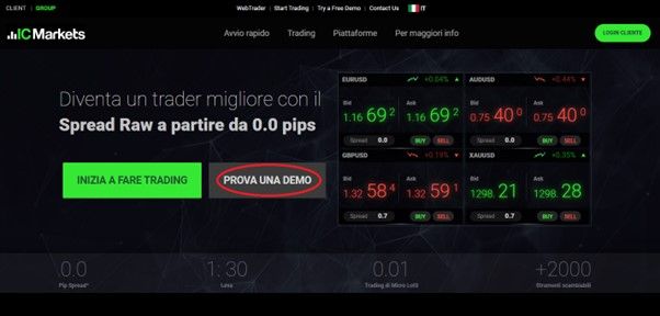 Schermata principale del sito di IC Markets per aprire un conto demo