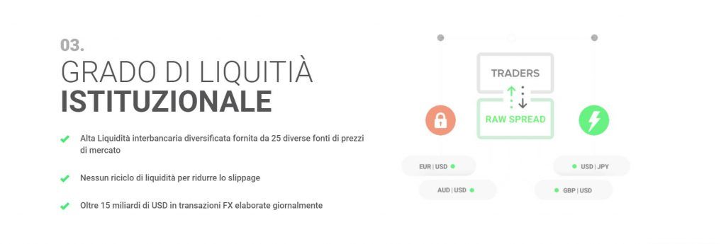 La liquidità di mercato offerta da IC Markets