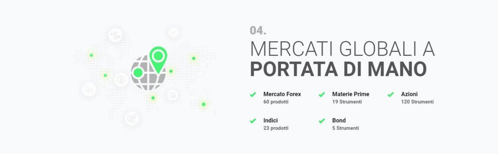 I mercati offerti da IC Markets