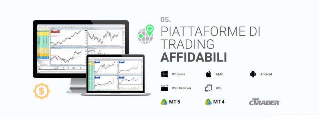 Le piattaforme di trading offerte da IC Markets
