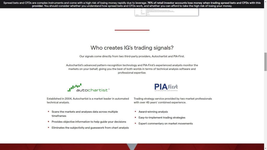 ig markets segnali di trading