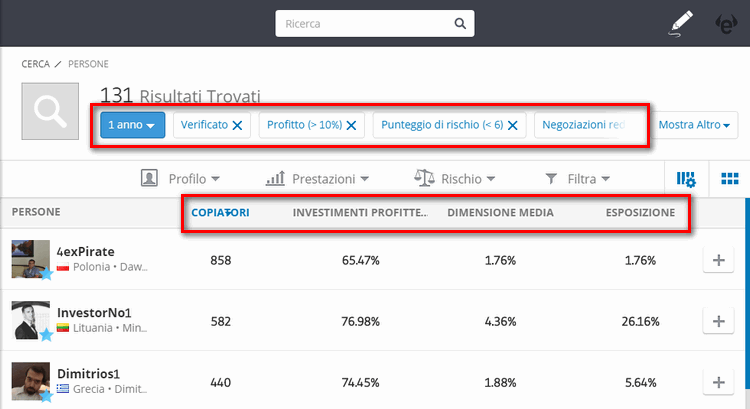 impostazioni per trovare migliori trader etoro