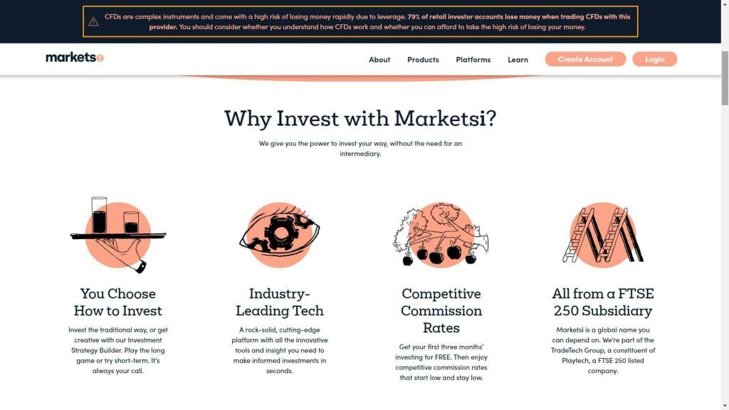Caratteristiche della piattaforma di trading proprietaria MarketsI