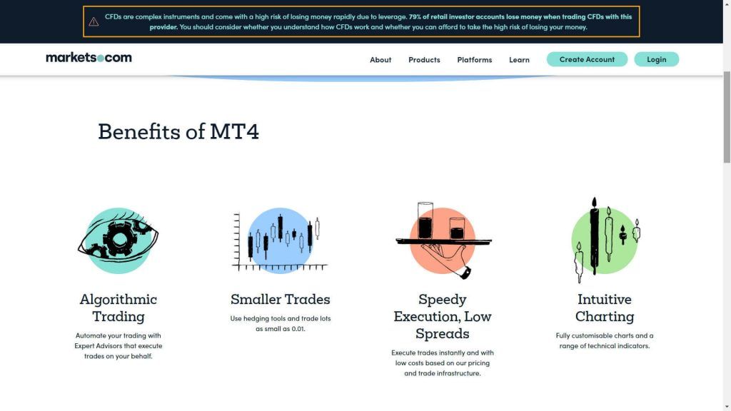 Caratteristiche della piattaforma di trading MT4 offerta da Markets.com